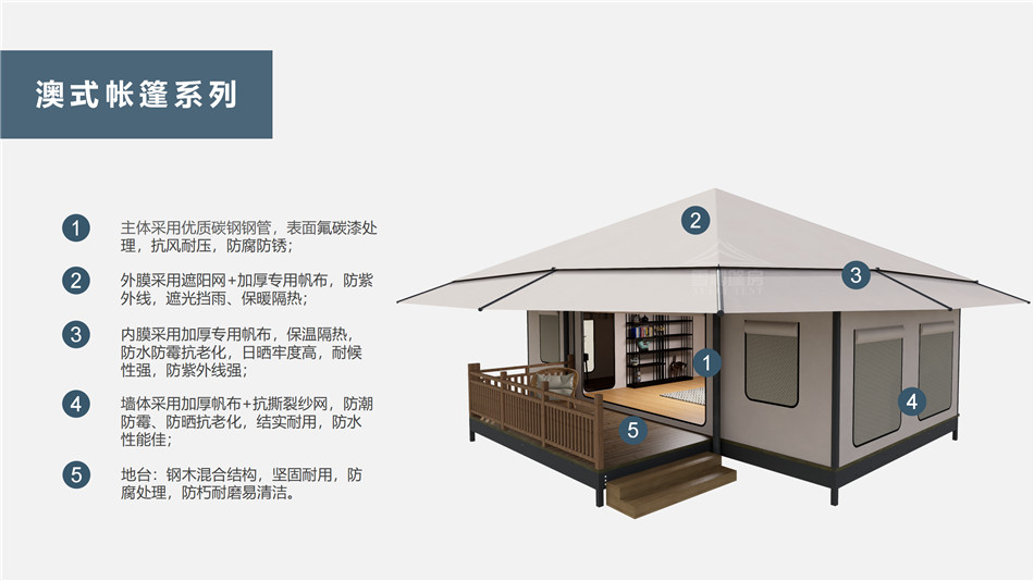 友谊县户外野奢帐篷></p><p>此外，生物荧光照明系统还为户外露营增添了一份别样的乐趣。在夜晚，你可以躺在帐篷里，仰望星空，欣赏着周围闪烁的荧光，仿佛置身于一个神秘的童话世界。孩子们会对这神奇的光芒充满好奇，围绕着帐篷嬉戏玩耍，感受大自然赋予的独特魅力。这种独特的体验，将成为你与家人、朋友之间珍贵的回忆，让户外露营变得更加难忘。</p><p>对于追求高品质户外生活的人们来说，生物荧光照明系统的户外野奢帐篷无疑是一个绝佳的选择。它不仅提供了舒适的住宿环境，还为你带来了与自然亲密接触的独特机会。在这个快节奏的时代，让我们放慢脚步，走进大自然，感受生物荧光照明系统带来的奇妙夜晚，开启一场别样的户外野奢之旅。</p><p>随着技术的不断进步，相信生物荧光照明系统将会在未来的户外领域得到更广泛的应用。它将为更多的人带来独特的户外体验，让我们在享受自然的同时，也能领略到科技与自然相结合的无限魅力。让我们一起期待这个充满奇幻光芒的未来户外世界，迎接更多惊喜与美好的到来。</p>    </article>
    <span class=